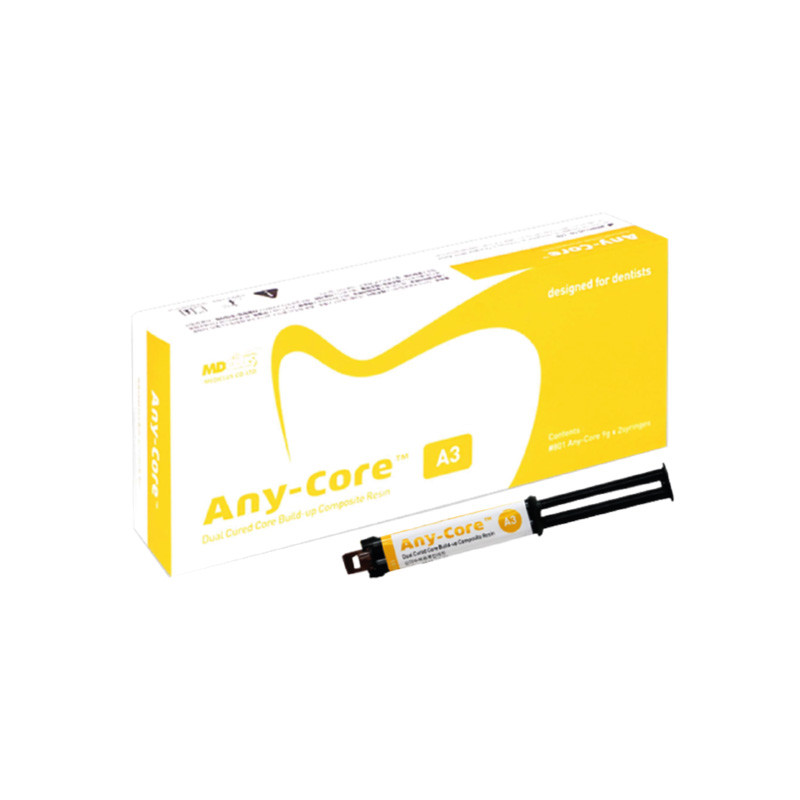 ANY CORE